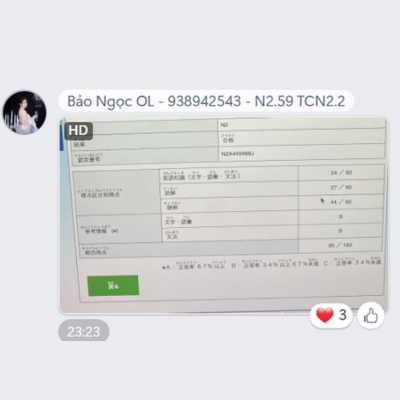 Bảo Ngọc - Lớp Tốc chiến N2